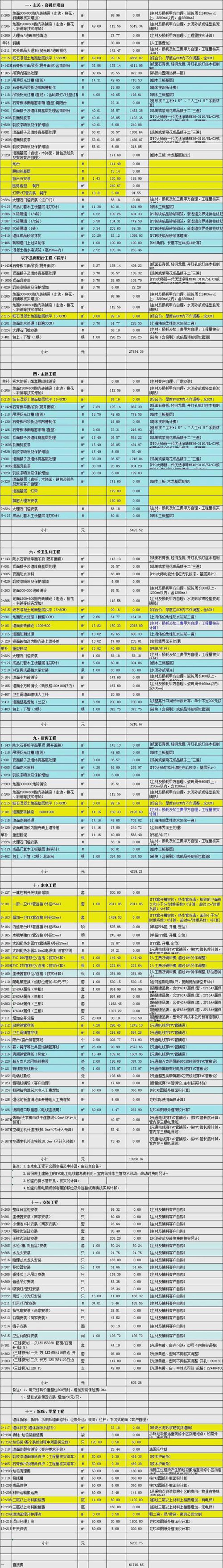 海门办公室装修：打造专属的工作空间